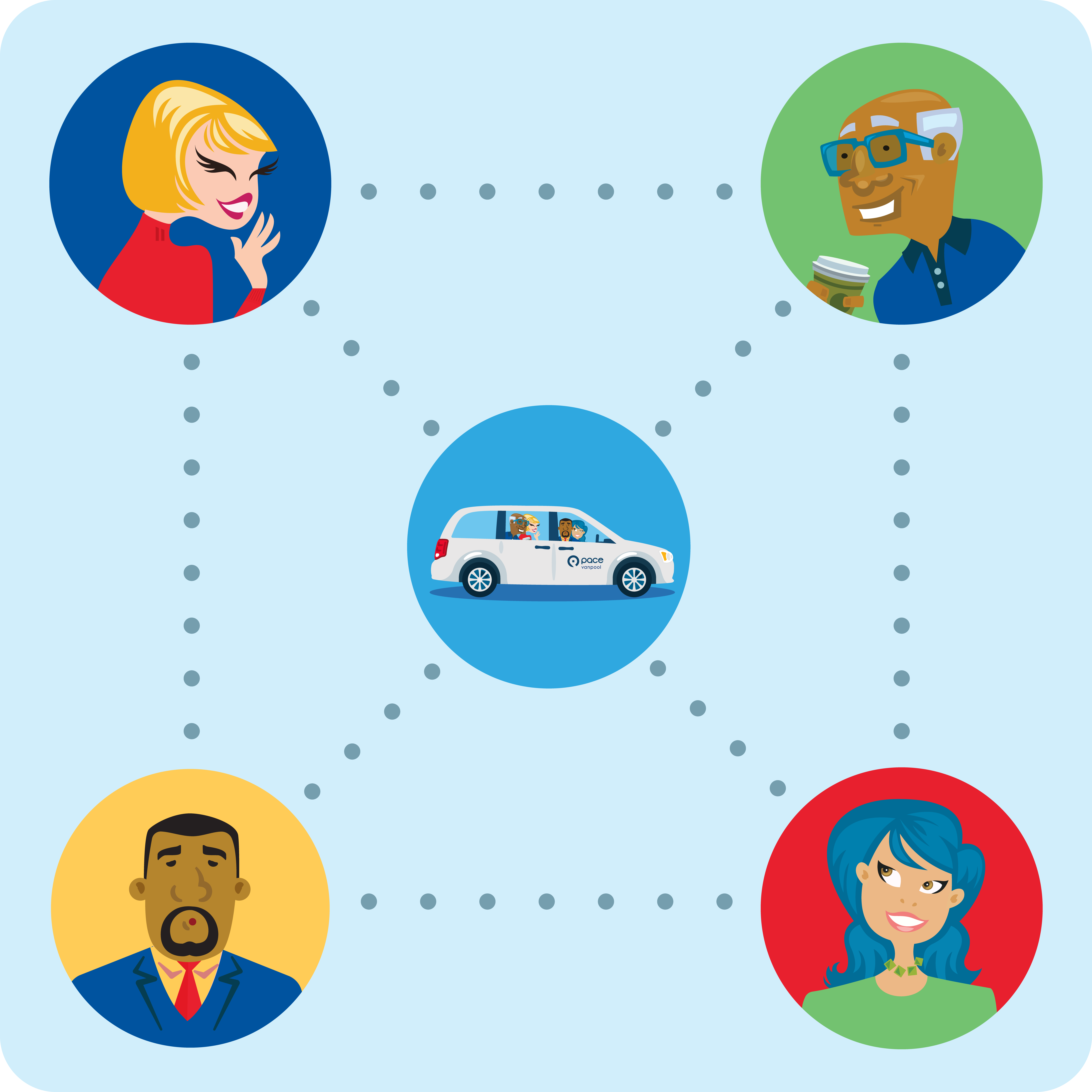 How Pace Commuter Rideshare Works Image